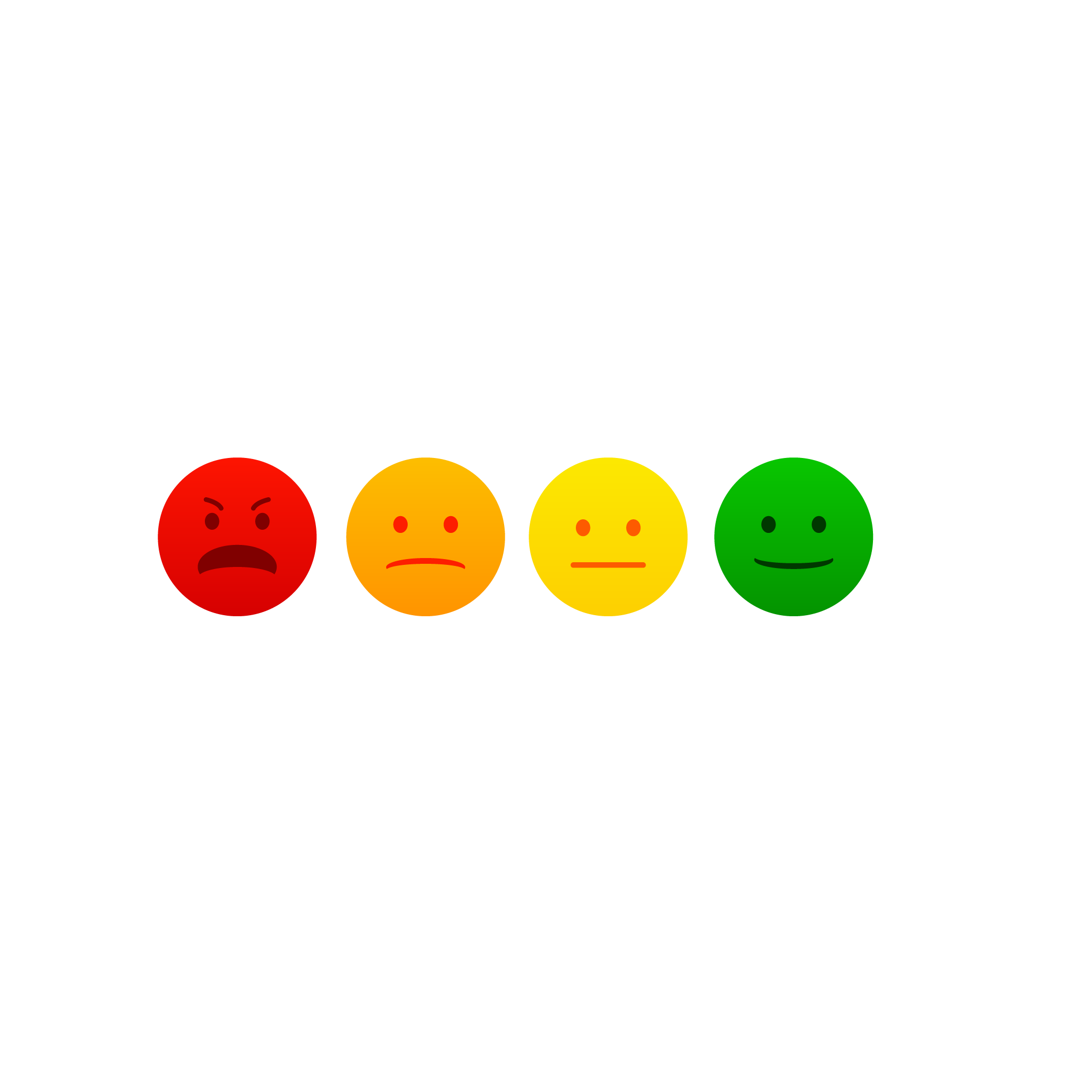 Financial health rating faces, from angry red to happy green