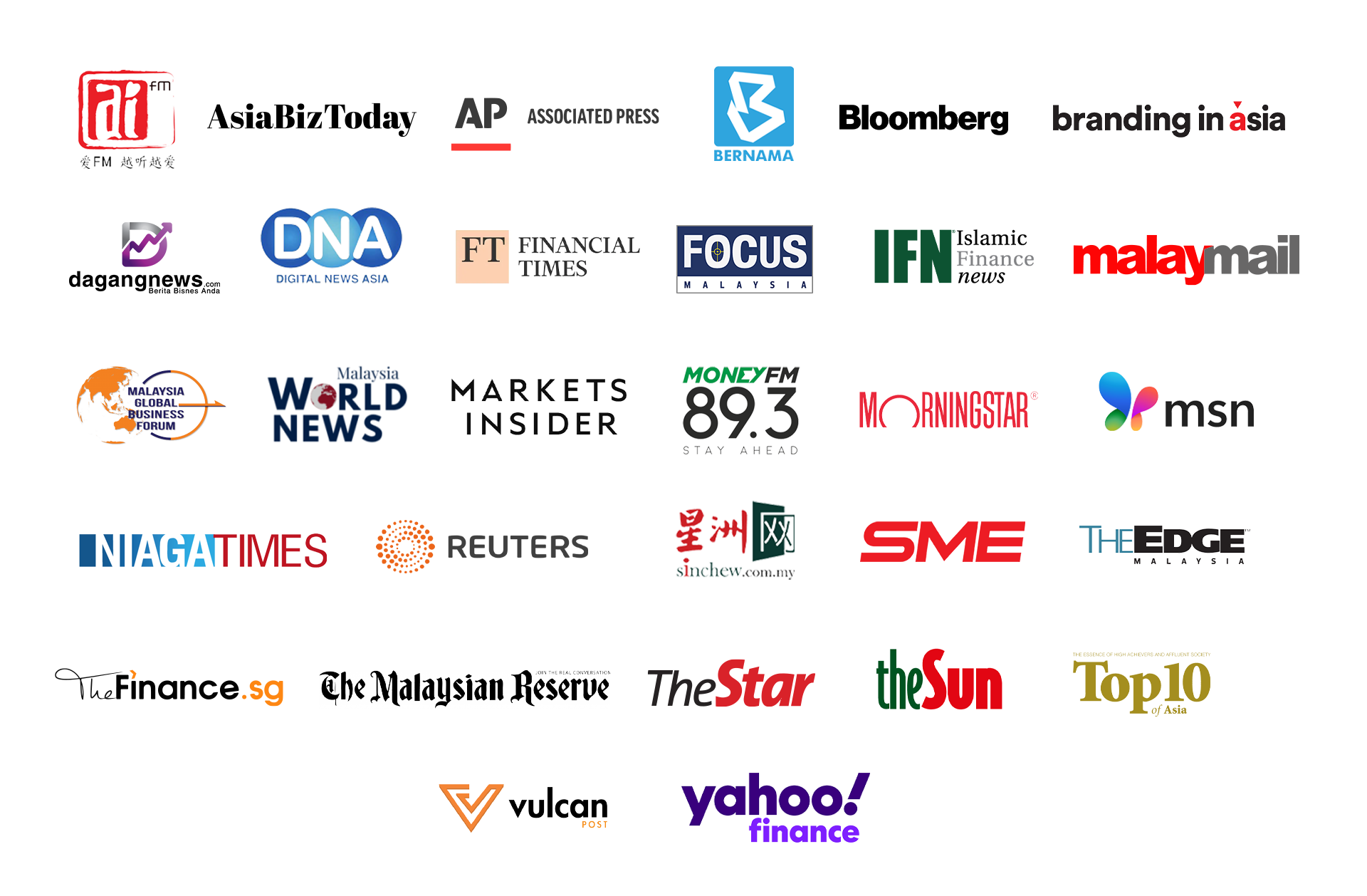IBPO Group media coverage